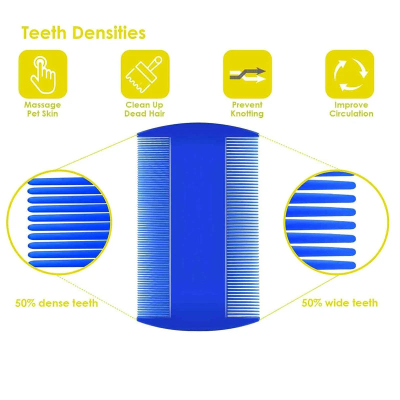 Pet Grooming Comb Set – 4 Pieces